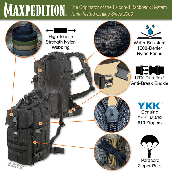 Falcon-II Backpack 23L (Buy 1 Get 1 Free. Mix and Match in Multiples of 2. All Sales Final.)
