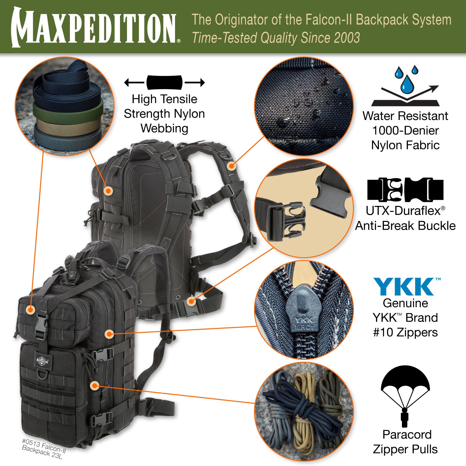 Falcon-II™ Backpack | Maxpedition