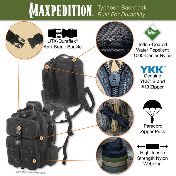 How to Pack a Backpack for 3 Days: Ultimate Smart Packing Guide