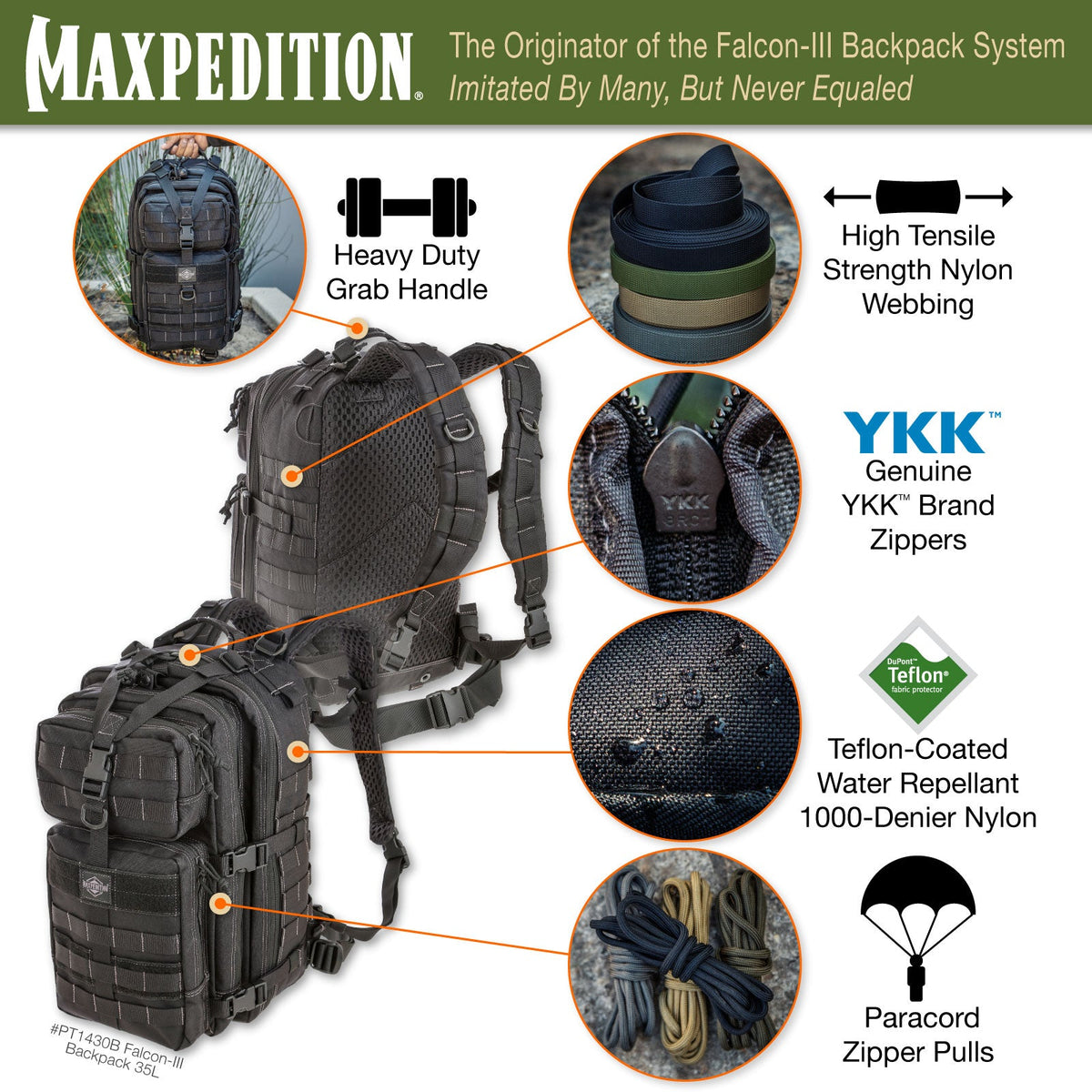 Falcon-III Backpack 35L (Buy 1 Get 1 Free. Mix and Match in Multiples of 2. All Sales Final.)